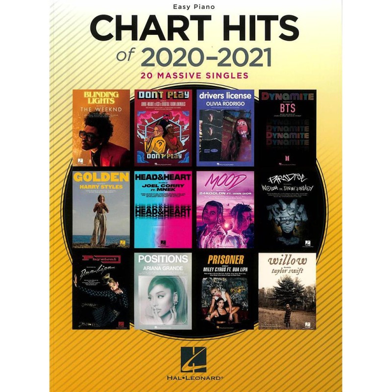 Chart Hits of 2020-2021 (easy)