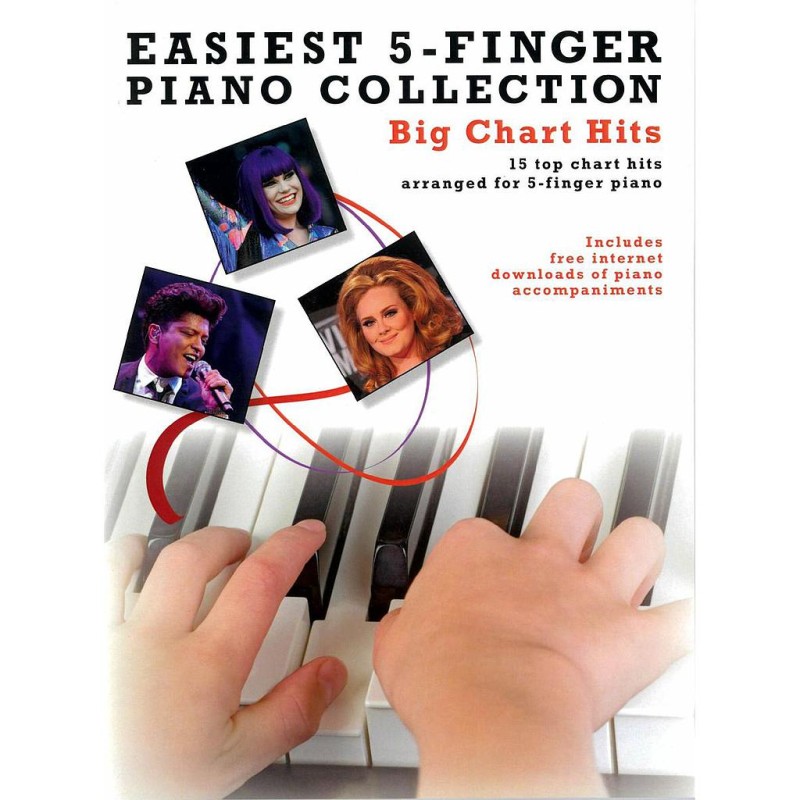 EASIEST 5-FINGER PIANO COLLECTION BIG CHART HITS