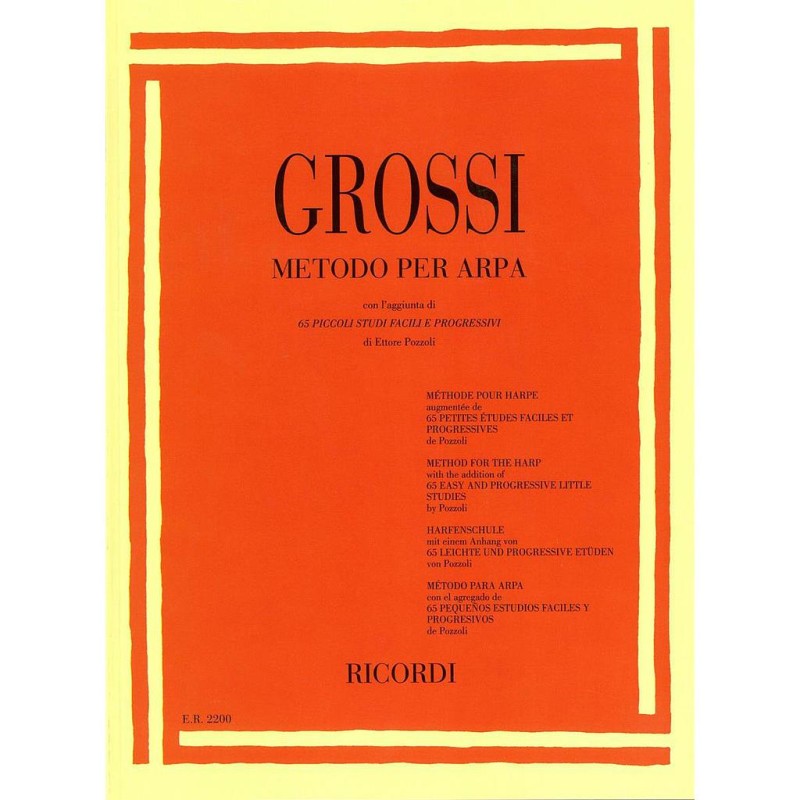 METODO ARPA