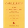 SCALE SYSTEM