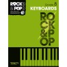 ROCK & POP KEYBOARDS 2012-2017 GRADE 8