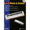 METODO DE ARMONICA
