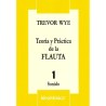 TEORIA Y PRACTICA 1-SONIDO