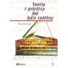 TEORIA I PRACTICA DEL BAIX CONTINU