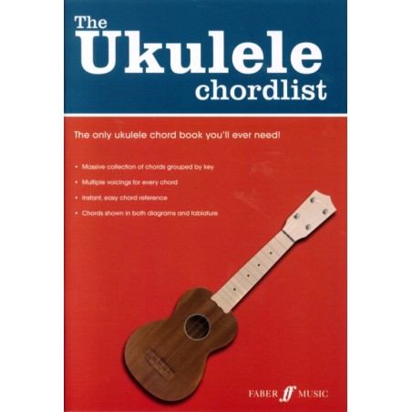 THE UKULELE CHORDLIST