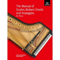 MANUAL SCALES,BROKEN CHORDS,ARPEGGIOS