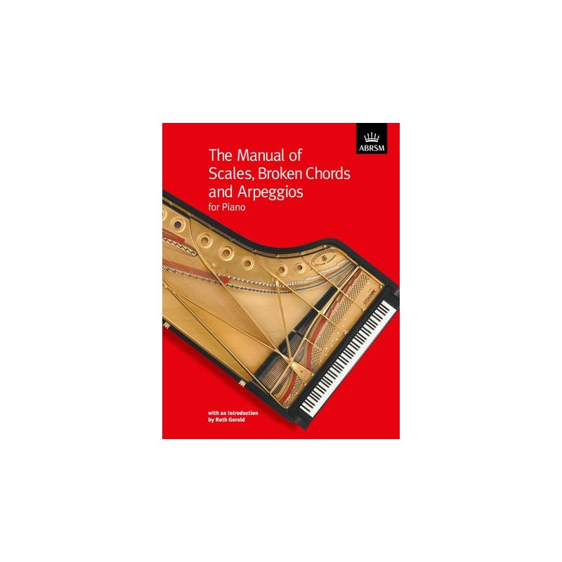 MANUAL SCALES,BROKEN CHORDS,ARPEGGIOS