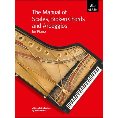 MANUAL SCALES,BROKEN CHORDS,ARPEGGIOS