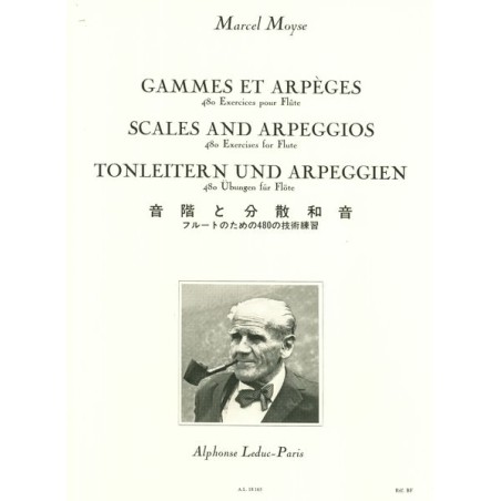 GAMMES ET ARPEGES