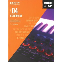 ROCK & POP KEYBOARDS FROM 2018 GRADE 4