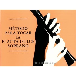 METODO 1
