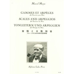 GAMMES ET ARPEGES
