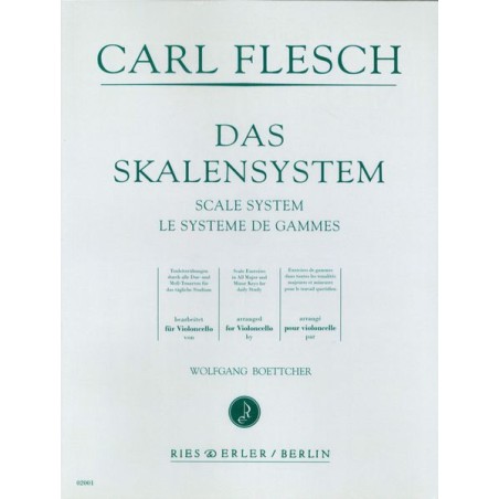 SCALE SYSTEM