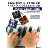 EASIEST 5-FINGER PIANO COLLECTION MORE CHART HITS