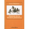 HISTORIA DE LA TECNICA PIANISTICA