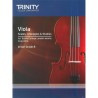 SCALES, ARPEGGIOS & STUDIES FROM 2016