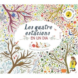 LES QUATRE ESTACIONS EN UN DIA