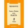 TEORIA Y PRACTICA 2-TECNICA