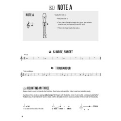 Recorder Method
