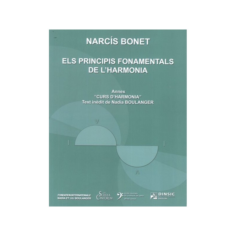 ELS PRINCIPIS FONAMENTALS DE L'HARMONIA