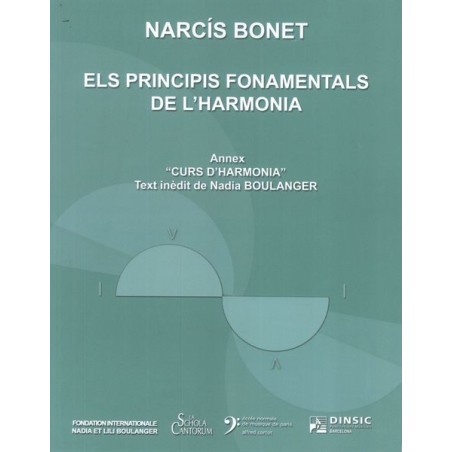 ELS PRINCIPIS FONAMENTALS DE L'HARMONIA