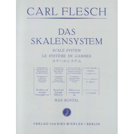 SCALE SYSTEM