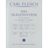 SCALE SYSTEM