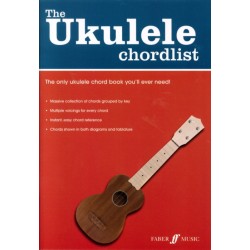 THE UKULELE CHORDLIST