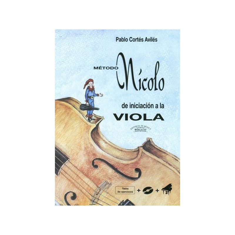 METODO NICOLO