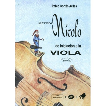 METODO NICOLO